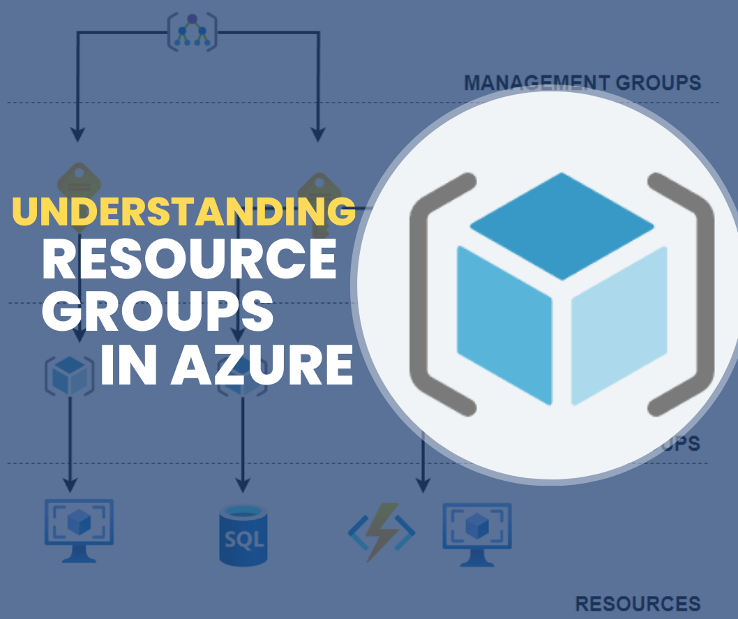 understanding-resource-group-in-azure