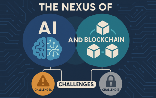 Nexus of Artificial Intelligence (AI) and Blockchain along with their Challenges