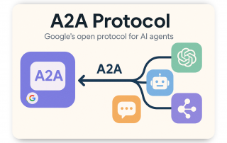 Illustration for A2A Protocol