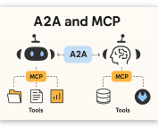 Illustration for A2A and MCP: How Are They Complementary