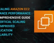 Amazon EC2