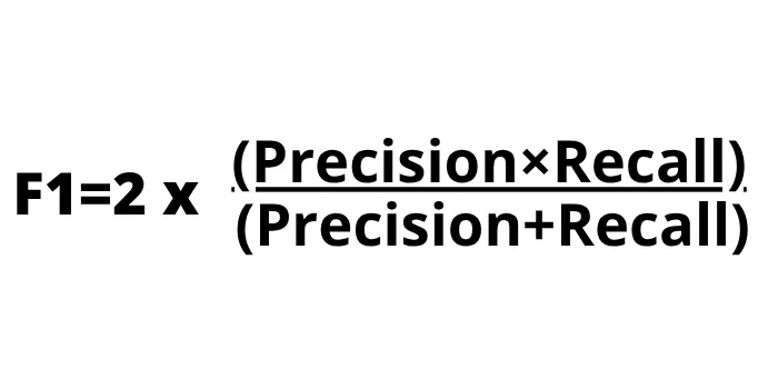 (Precision×Recall)