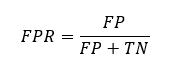 False Positive Rate