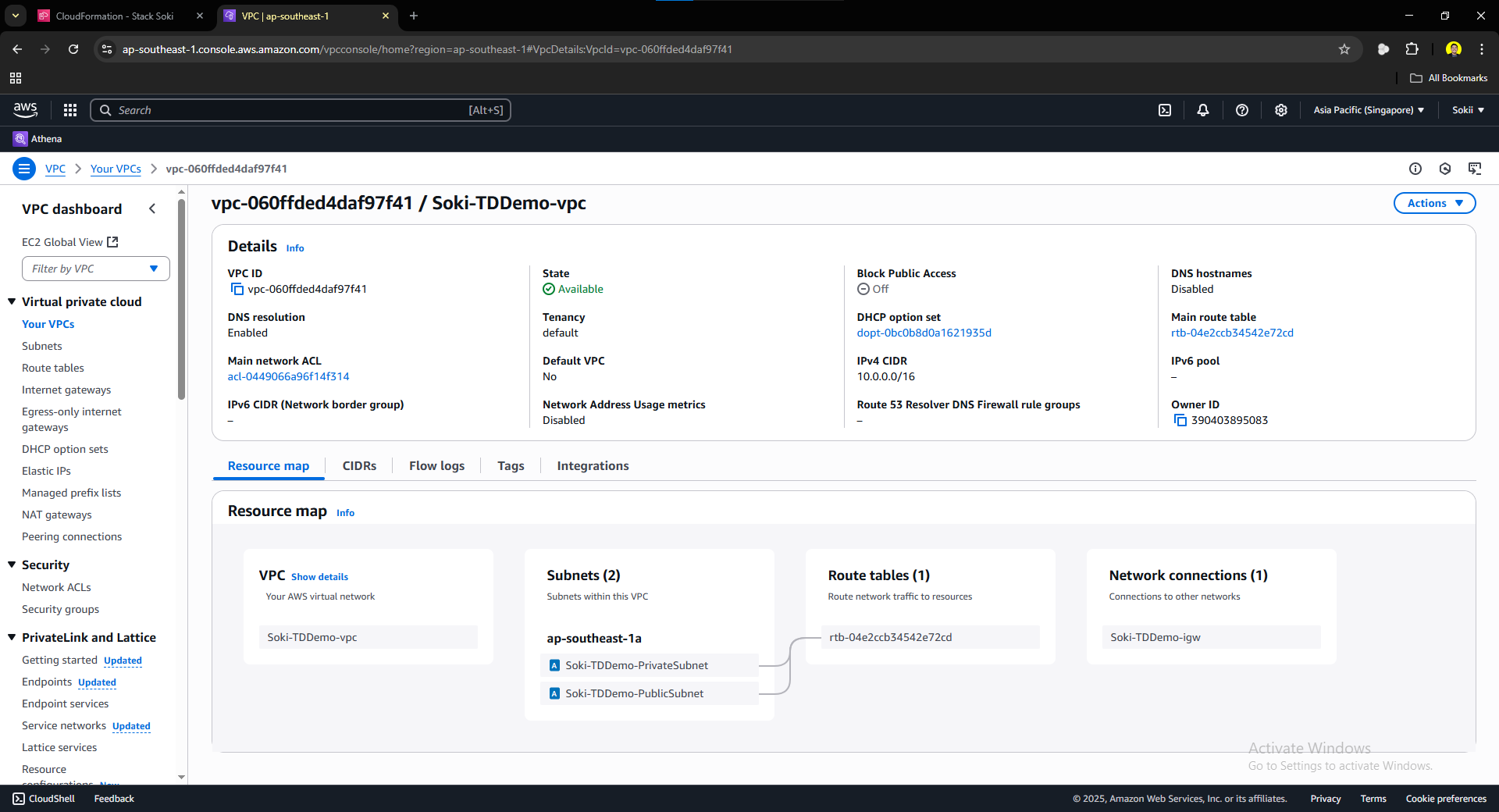 VPC Configured using CloudFormation