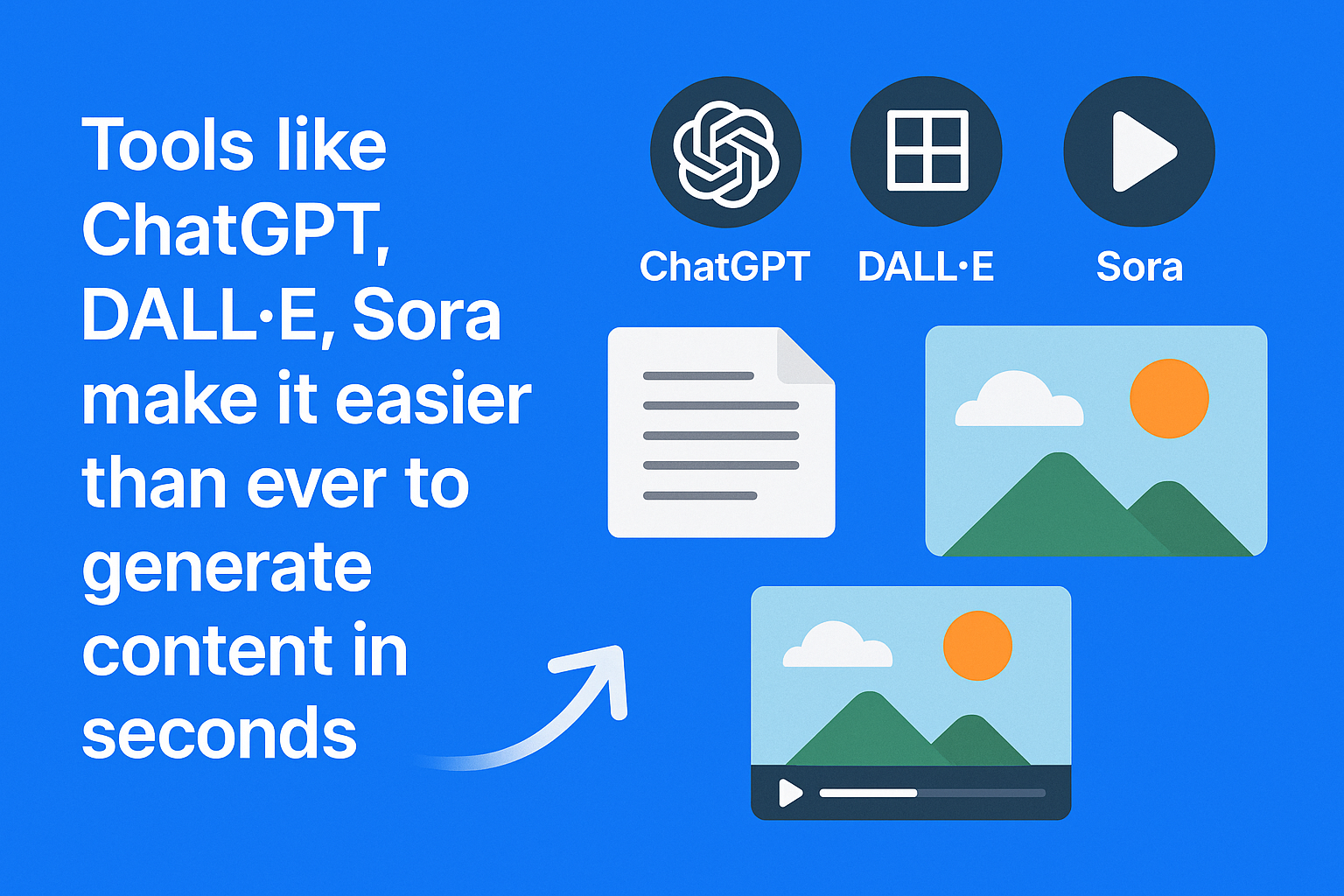 Tools like ChatGPT, DALL-E, Sora make it easier than ever to generate content in seconds.