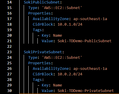 Code for Subnet CloudFormation