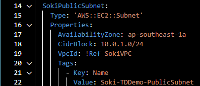 How to Reference in CloudFormation