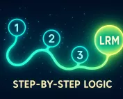 Illustration of how the LRM works, using step-by-step Logic
