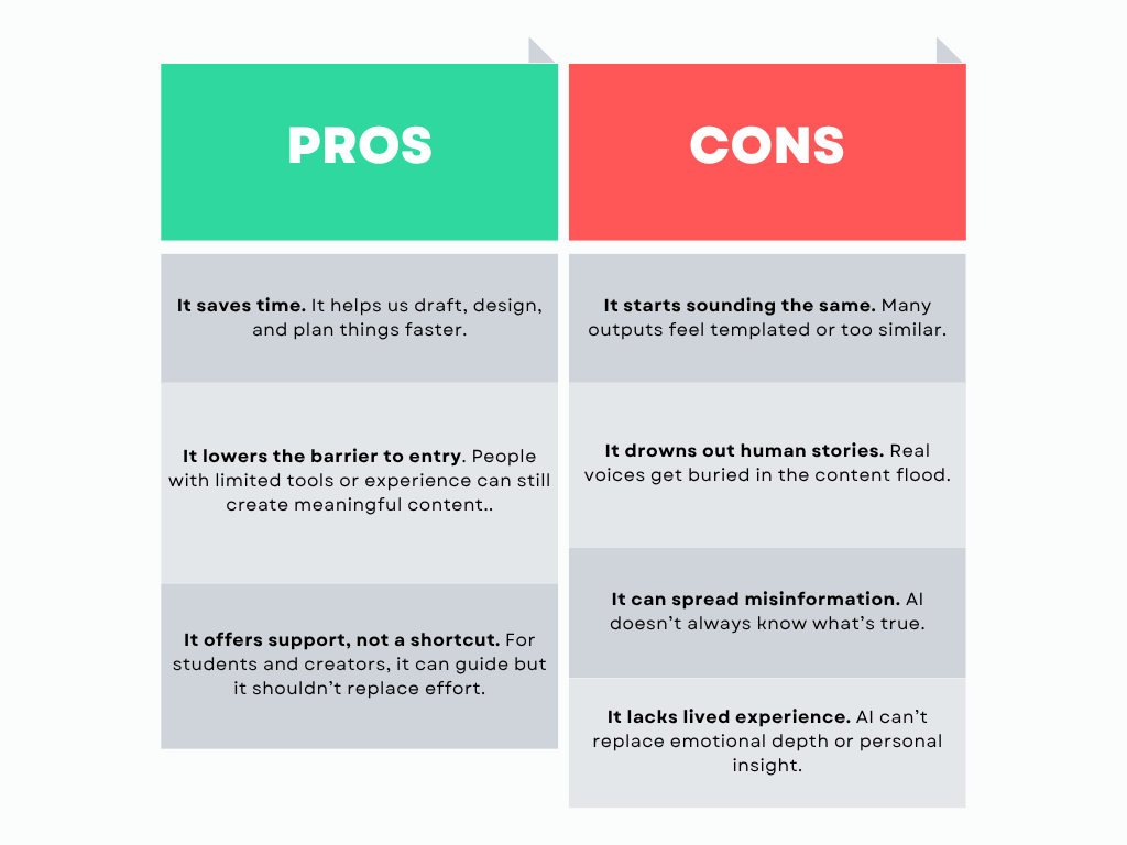 Pros and Cons of AI-Generated Content
