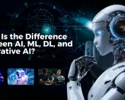 What Is the Difference Between AI, ML, DL, and Generative AI
