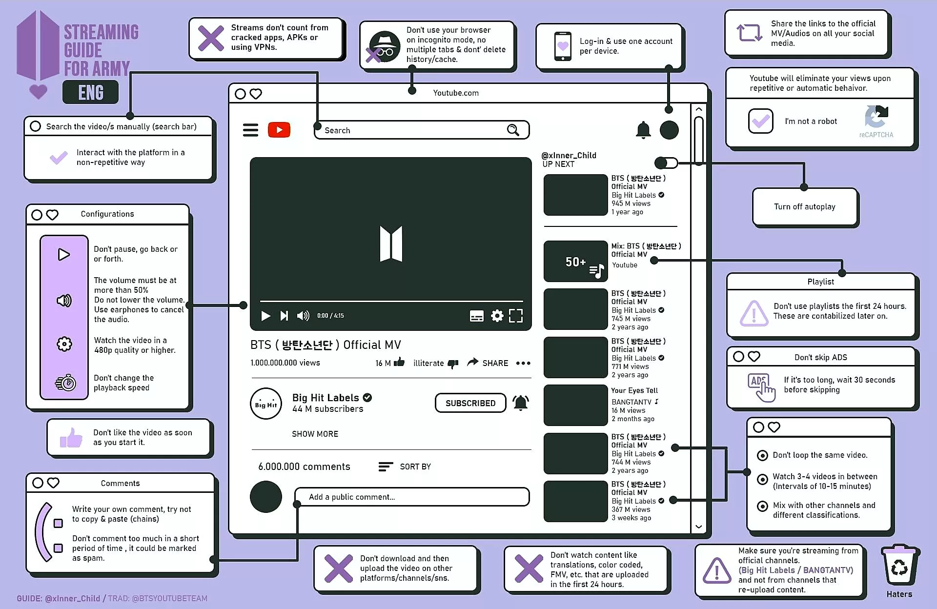 BTS Streaming Guide