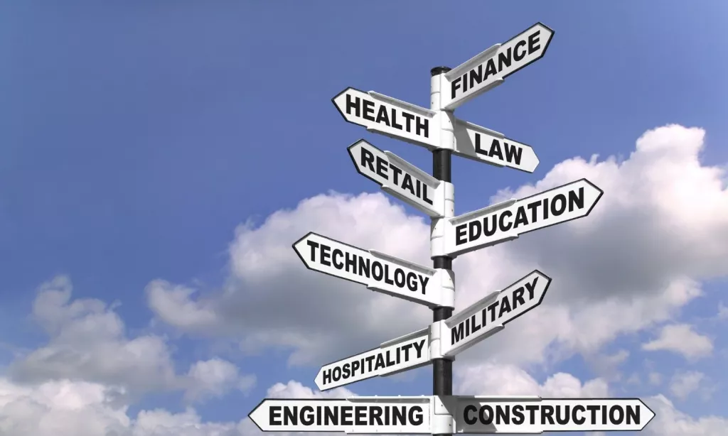 Career Exploration