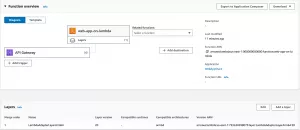 alt="AWS Lambda Web Adapter architecture diagram