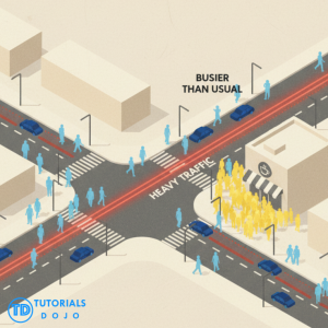 An infographic showing Google Maps' live traffic and crowd data at a road intersection.