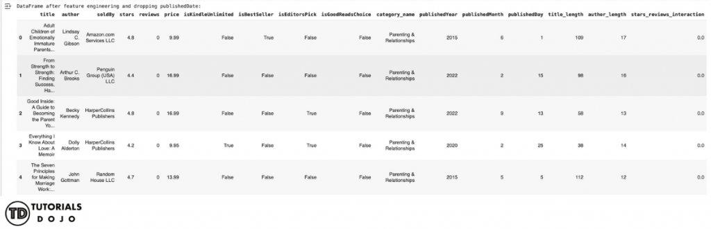 data-preprocessing-article-feature-engineering
