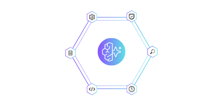 AgentCore Interconnected Services