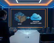 Diagram illustrating how Amazon Security Lake uses the Open Cybersecurity Schema Framework (OCSF) to standardize security data across AWS sources.