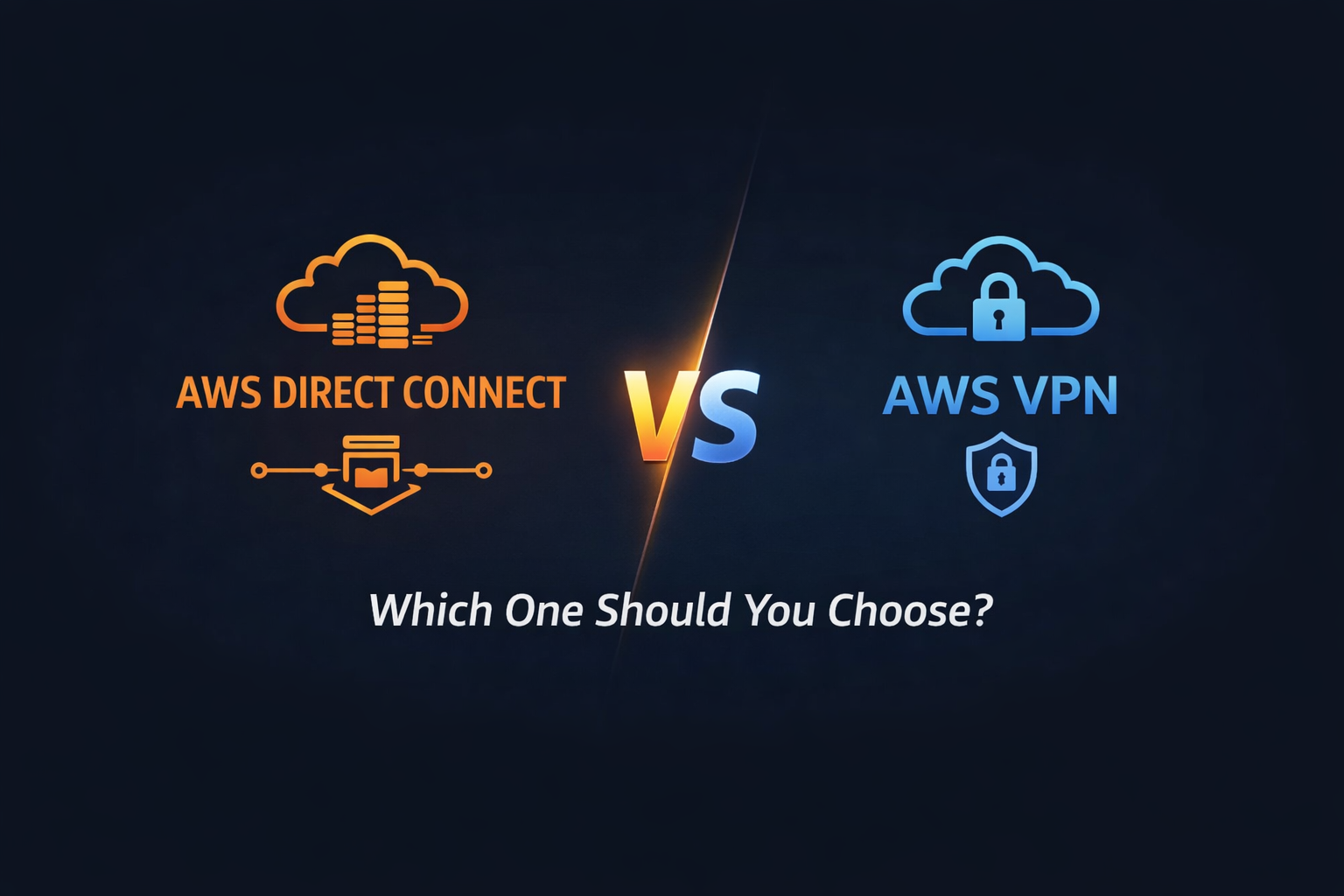 illustration comparing AWS Direct Connect and AWS VPN, showing a private cloud connection for Direct Connect and a secure internet tunnel for VPN, with the question “Which One Should You Choose?”