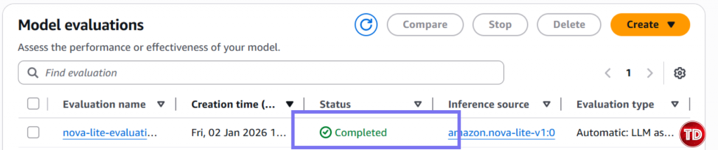 Completed Amazon Bedrock LLM-as-a-Judge evaluation job showing successful Nova Lite and Claude assessment