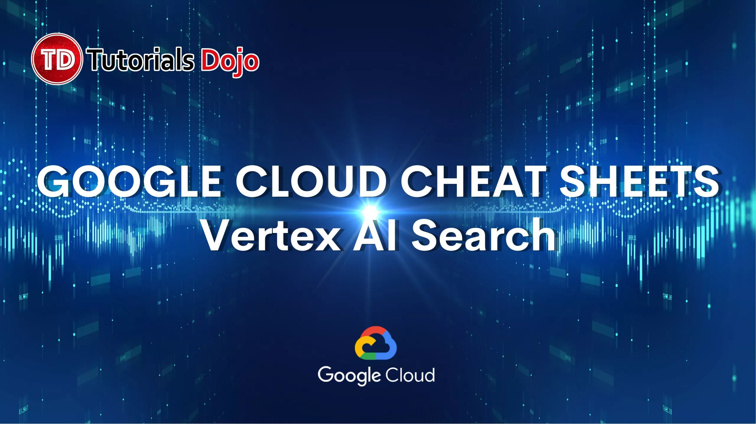 Vertex AI Search
