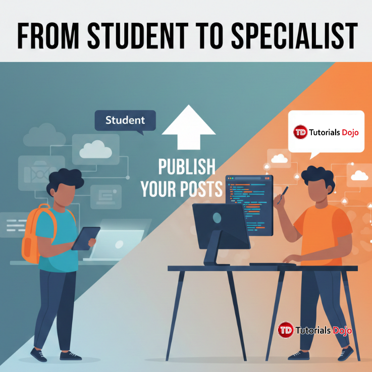 mastering-the-dojo-featured-image