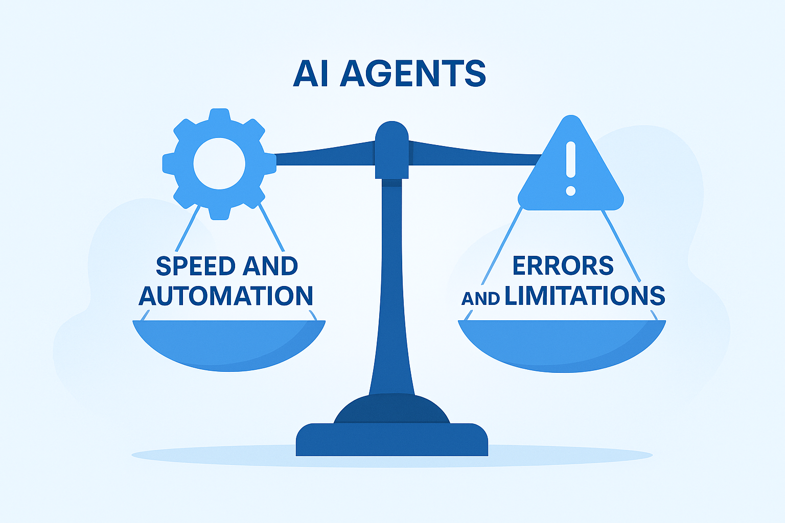 benefits and risks of using AI agents in Azure cloud environments