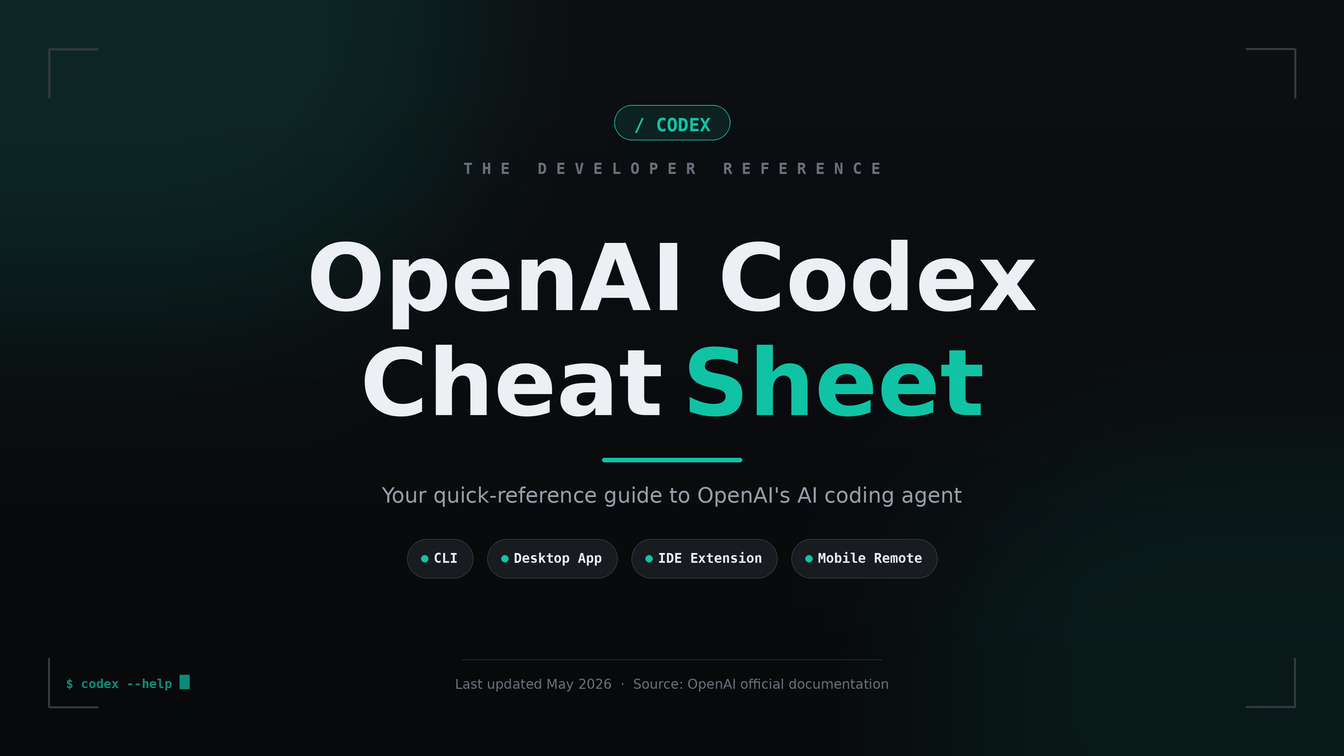 OpenAI Codex Cheat Sheet_Tutorials Dojo_May2026