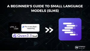 A banner of article with small language models with LM studio