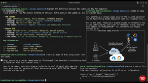 Artificial Intelligence coding assistant generating code