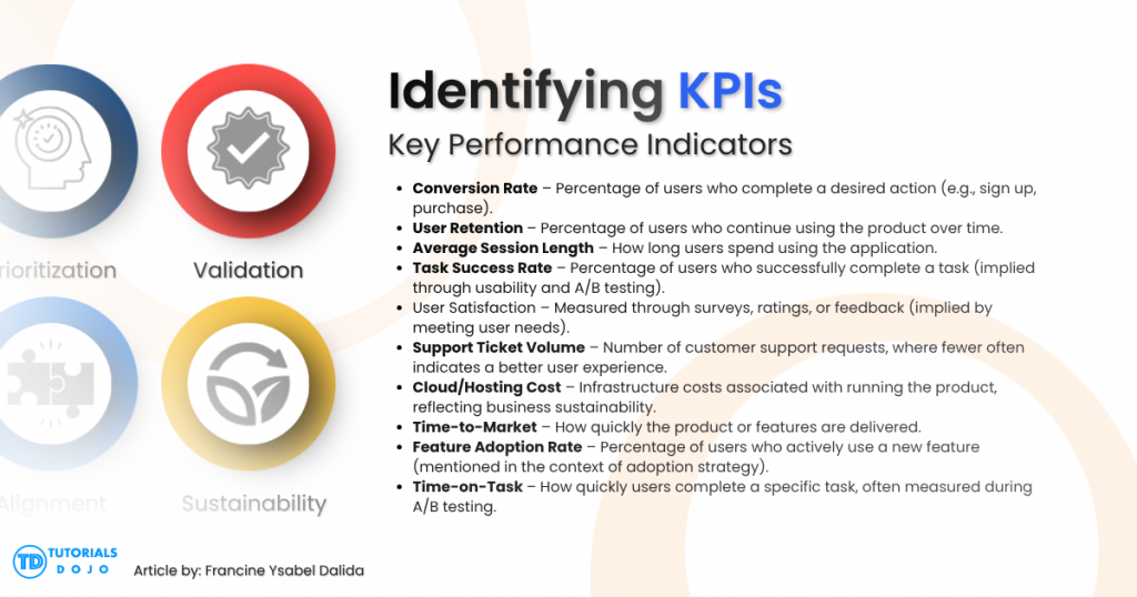 Data Driven UI and UX - KPIs
