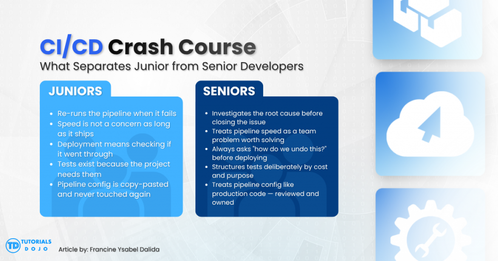 CI-CS Crash Course - Juniors vs Seniors