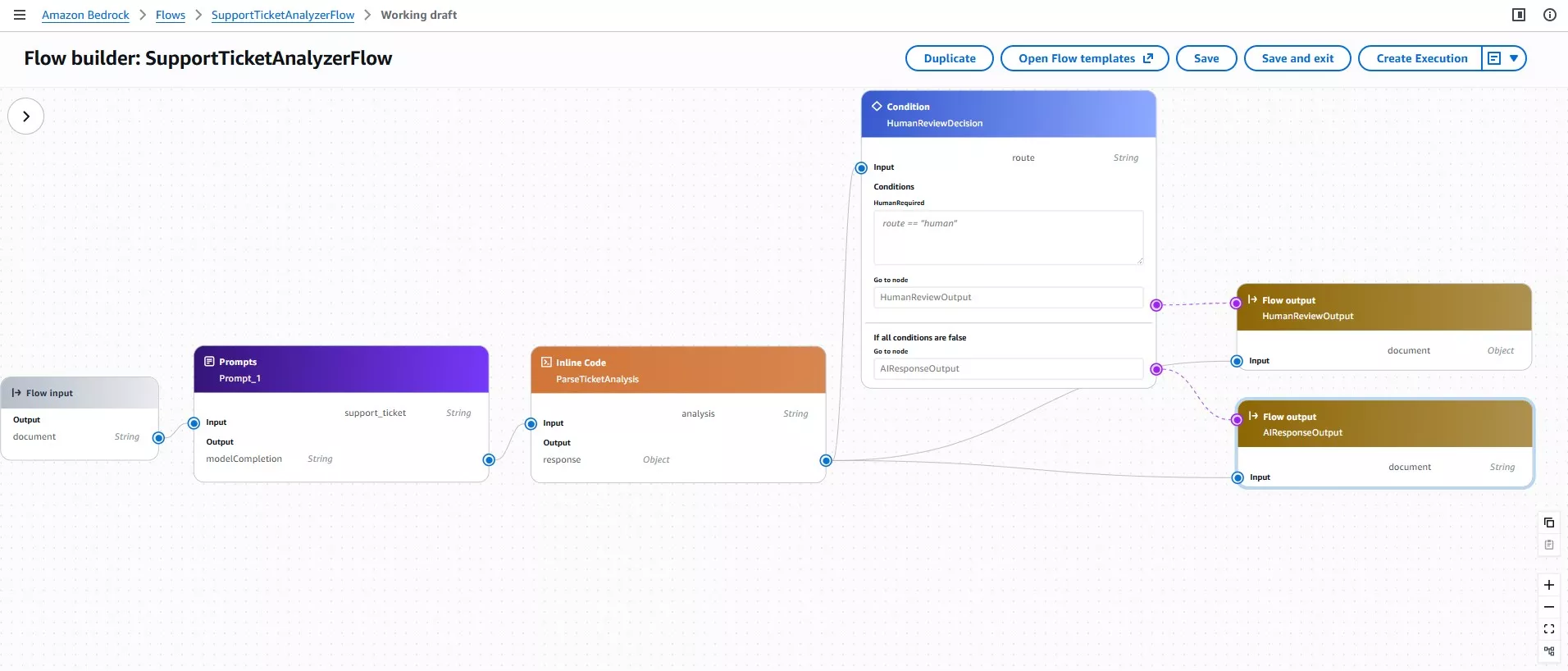 TD-SupportTicketAnalyzerFlow