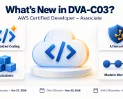 AWS DVA-C03