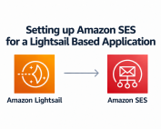 Amazon Lightsail and SES icons connected by an arrow beneath the title “Setting up Amazon SES for a Lightsail Based Application."